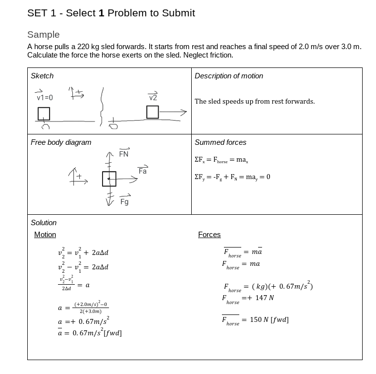 of motion {in words} Force diagram I freebody diagram Summed forces in