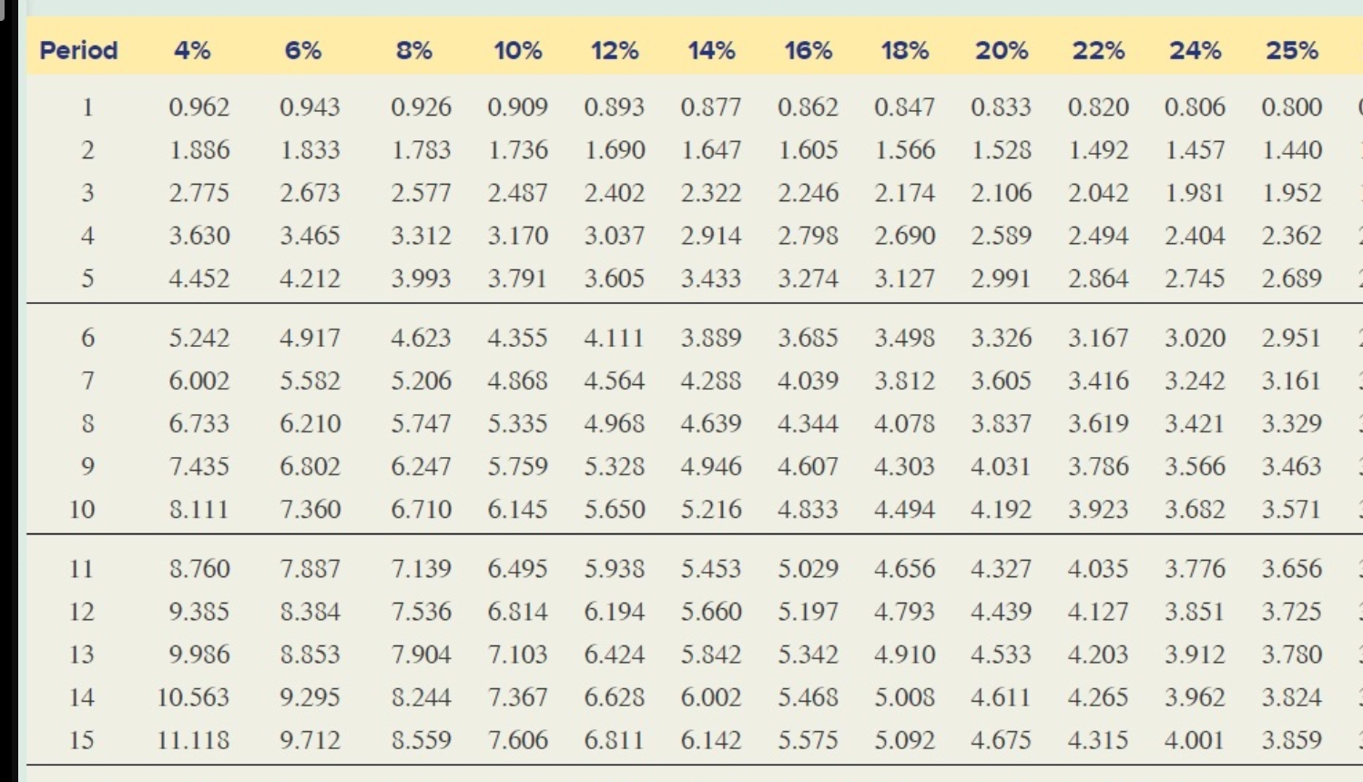 pertinent to the board's decision appear below. Cost of acquiring additional land