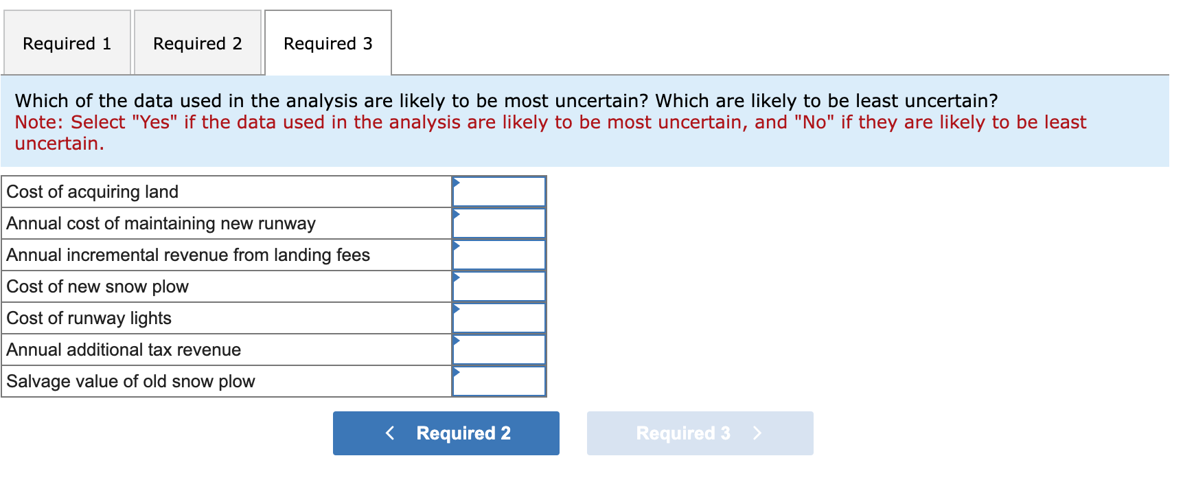 new runway 30,200 Annual incremental revenue from landing fees 43,080 In addition