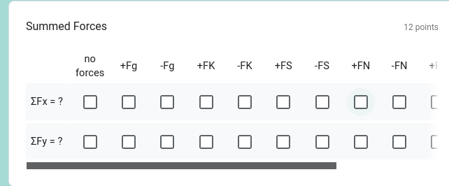 has 2 significant digits. SET 1 - Select 1 Problem to Submit