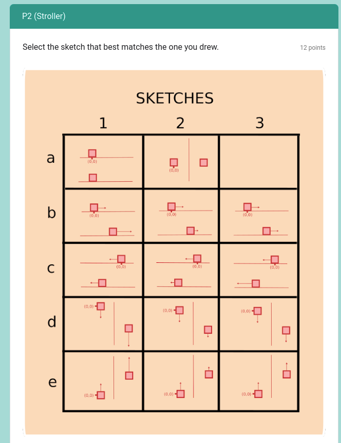 Free body diagram Summed forces FN EF, = Fhorse = ma, Fa