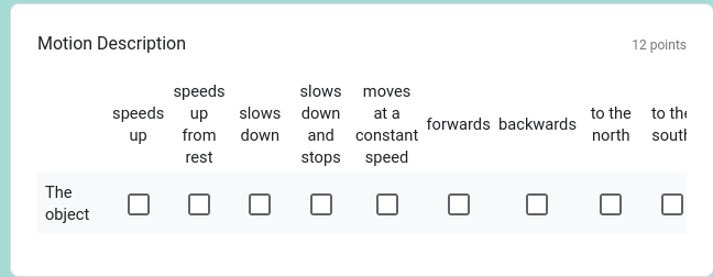 EF, = -F + FN = ma, = 0 Fg Solution Motion