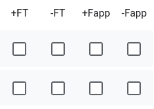 150 N [fwd] a = 0.67m/s-[fwd]2. A runner is pushing a 72