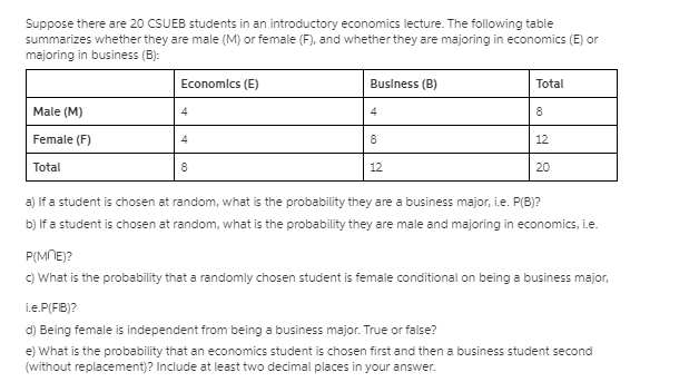 its patients? Chapter 14 Critical concept - Creating a Financial Analysis Ratio