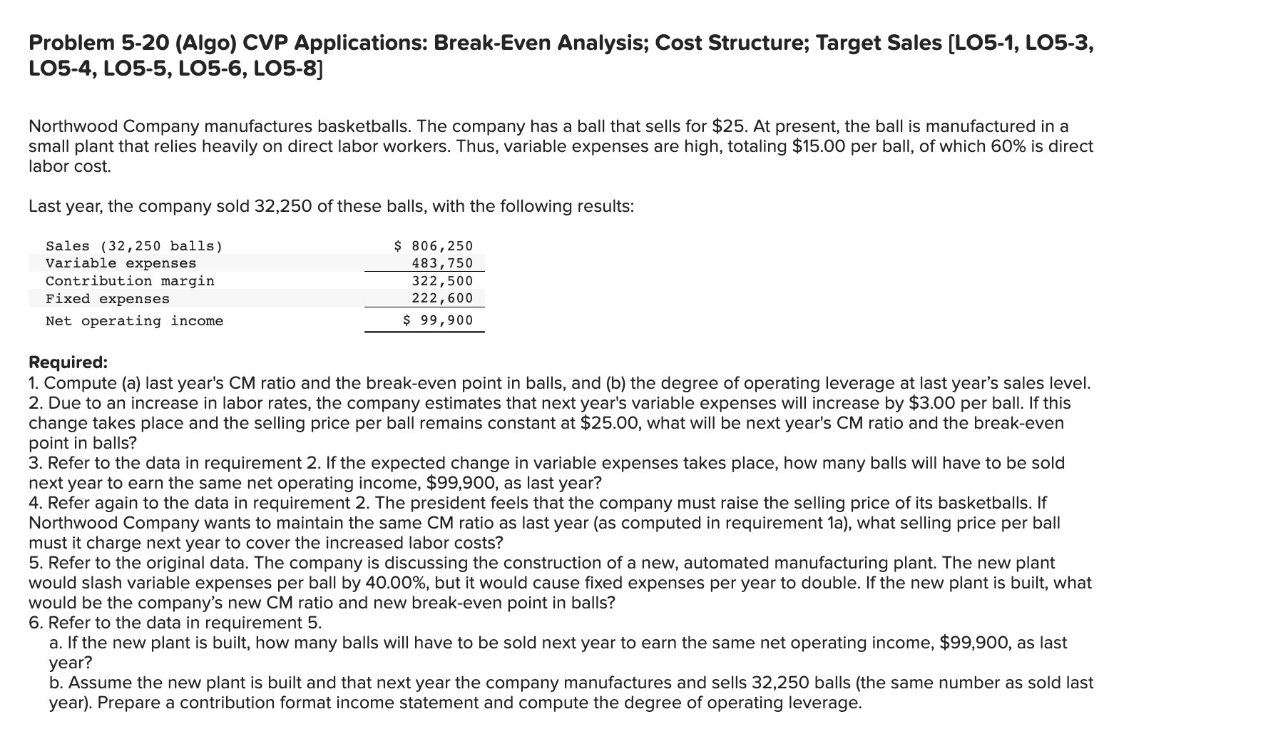 1. Compute (a) last year's CM ratio and the break-even point in