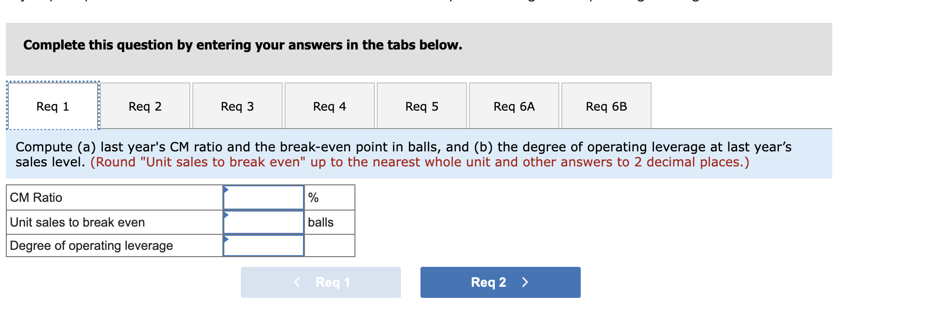 balls, and (b) the degree of operating leverage at last year's sales