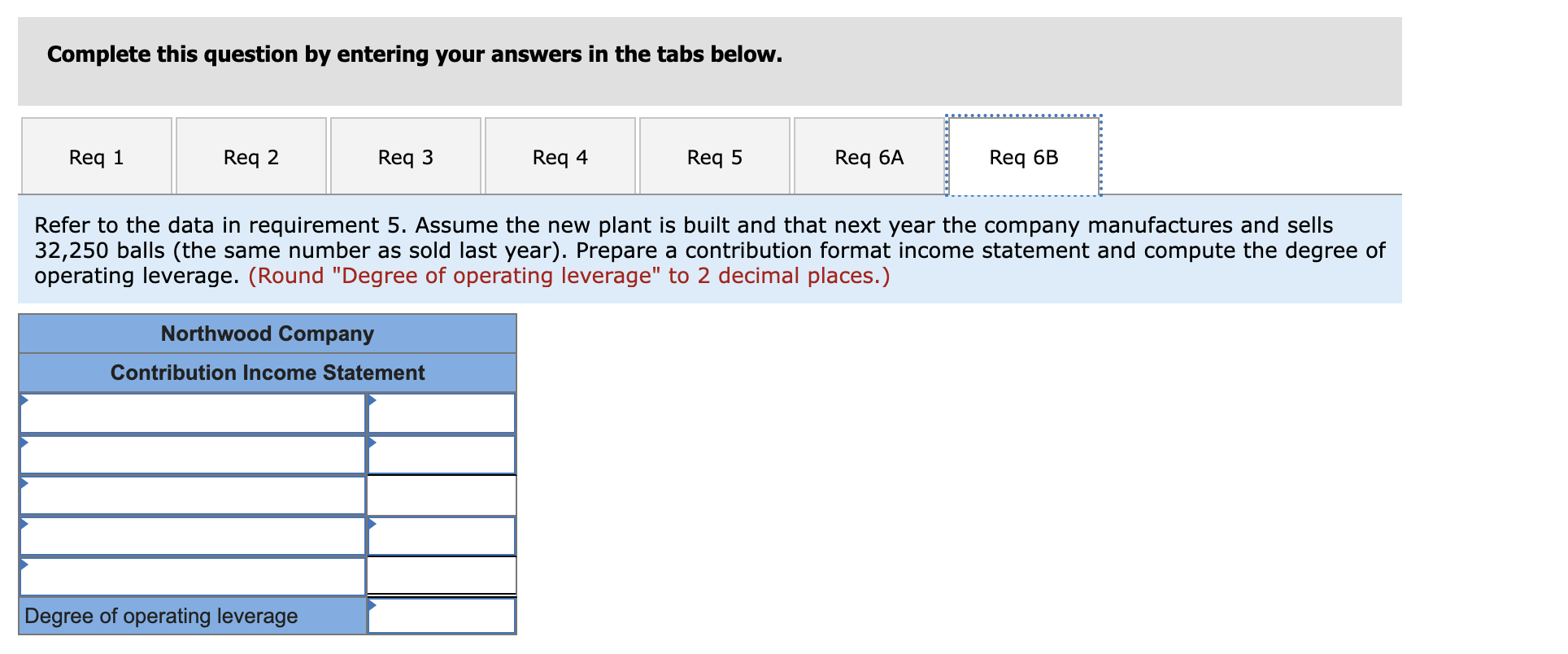 change in variable expenses takes place, how many balls will have to