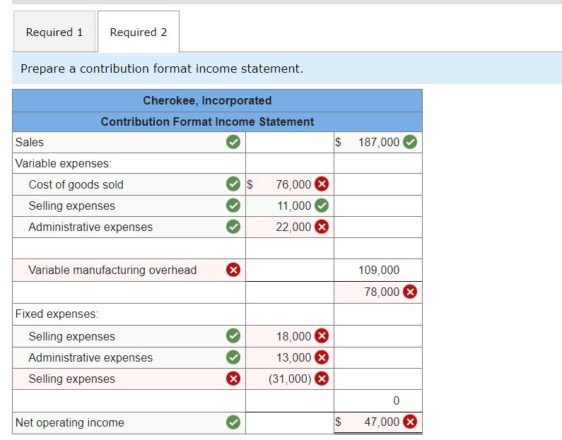0 $ 187,000 9 Variable expenses: Cost or goods sold 0 $