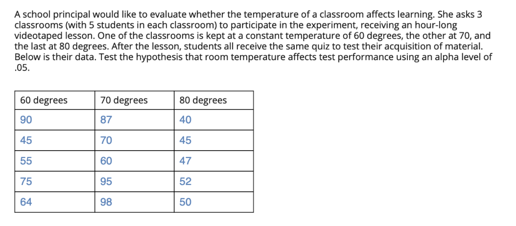 A school principal would like to evaluate whether the temperature of