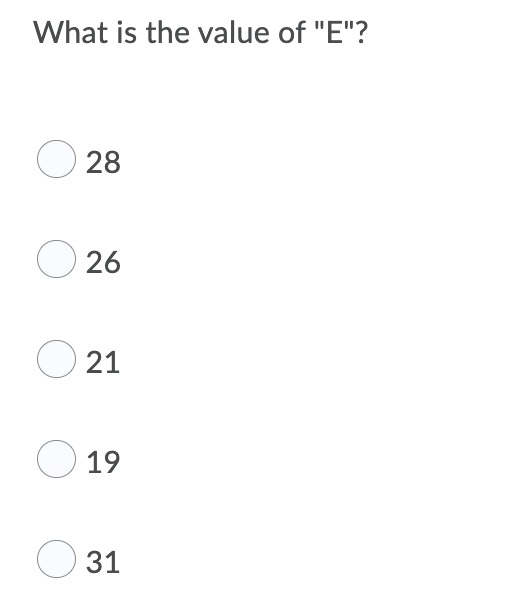 questions regarding Early Start, Early Finish, Late Start, Late Finish, and Slack