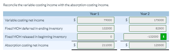 DROP DOWN TERMS LIST I'VE GIVEN FOR THROUGHPUT INCOME STATEMENT, AND FOLLOW