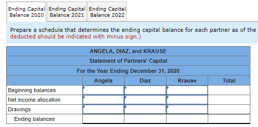 my work 5 On January 1, 2020, the dental partnership of Angela,