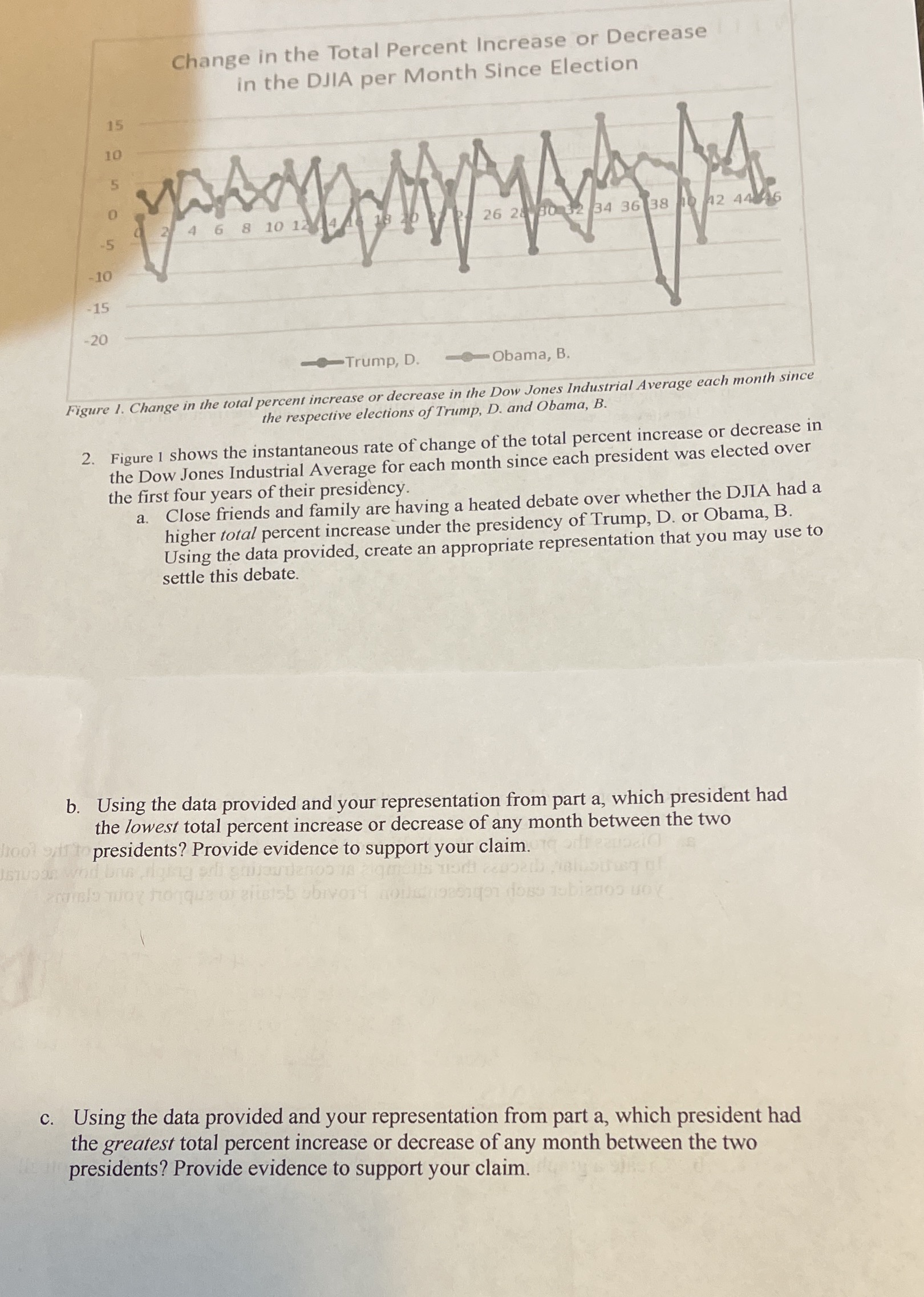 Really need help with this one tonight :) thank you!!! Change in