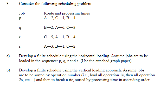 13) Consider the following scheduling problem: m Route and processing times