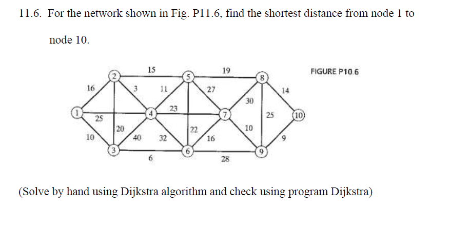 18 40 5 2 2 5 16 55 32 48 40 6