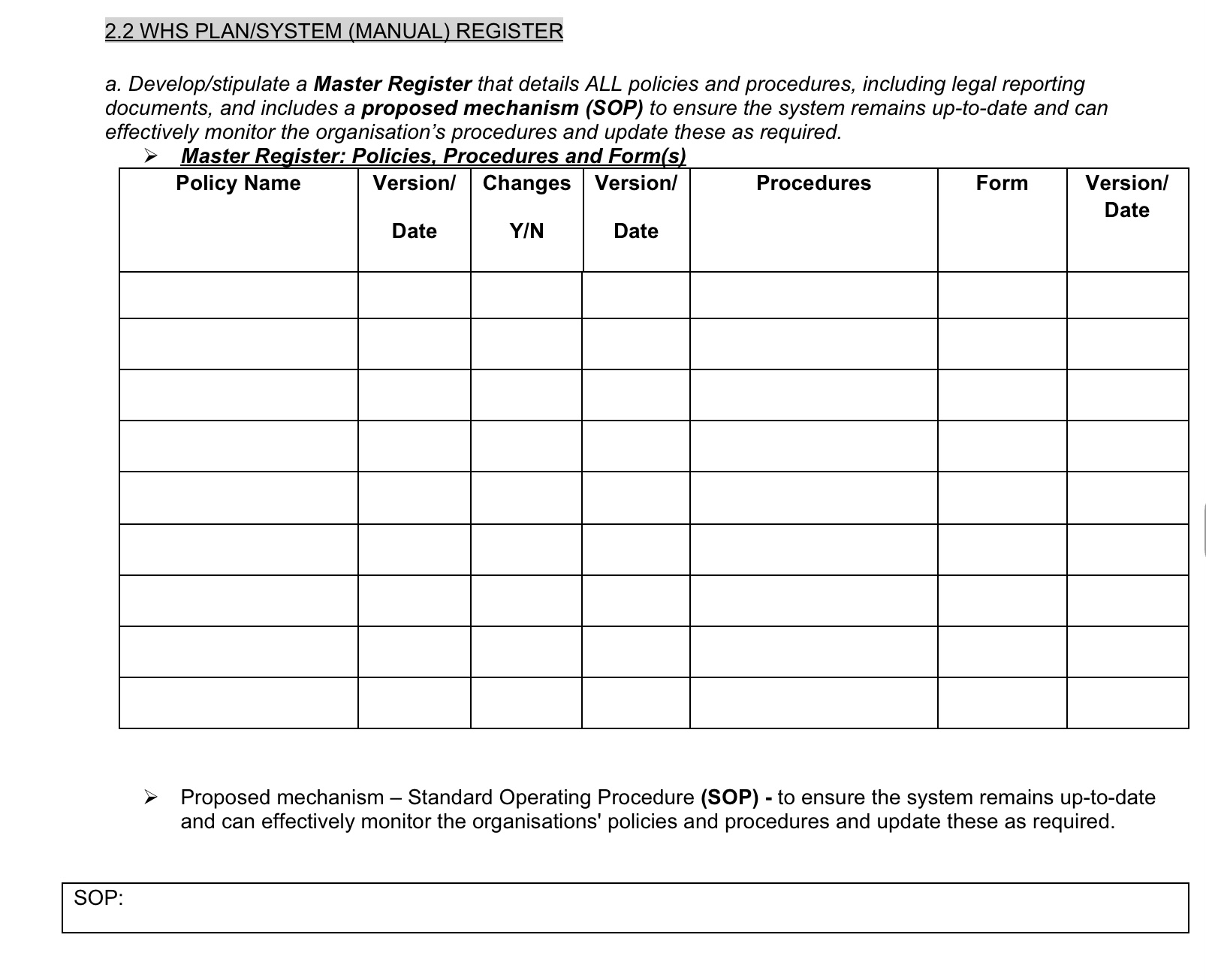  2.2 WHS PLAN/SYSTEM (MANUAL) REGISTER a. Develop/stipulate a Master Register that