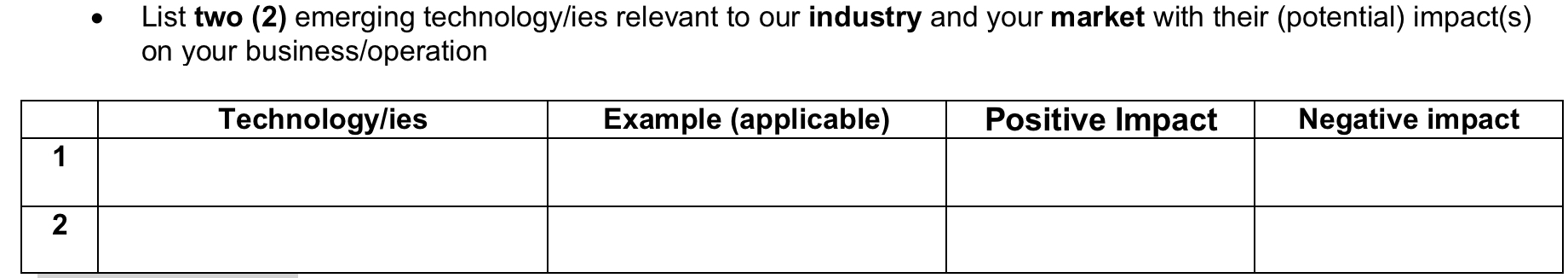 Reference: Vegan restaurant in Central coast , NSW . List a