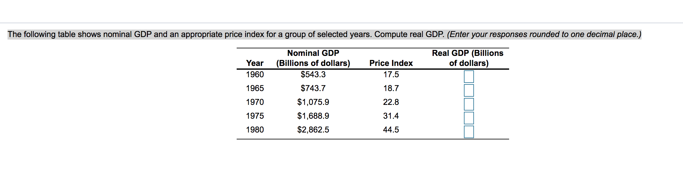 GDP Real GDP (Billions Year (Billions of dollars) Price Index of dollars)
