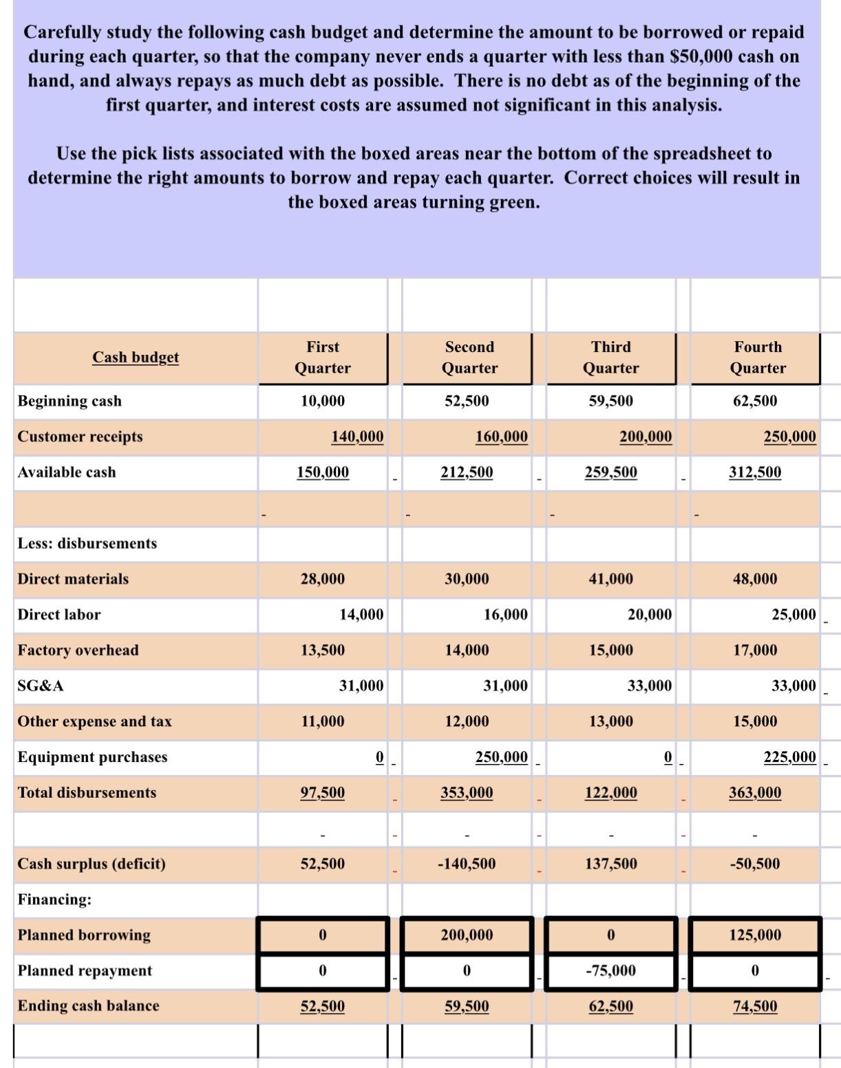 1. Alternatively, how much will be the minimum borrowing for the second