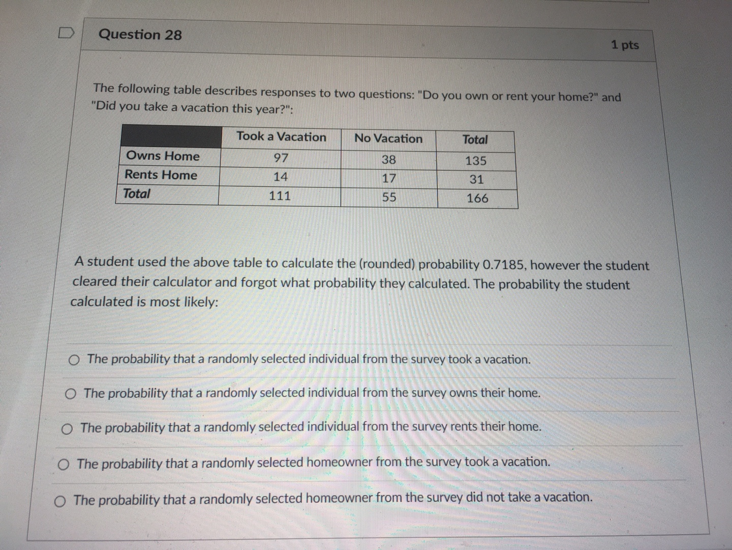 X has a binomial distribution with parameters :1 and p, then: P(X
