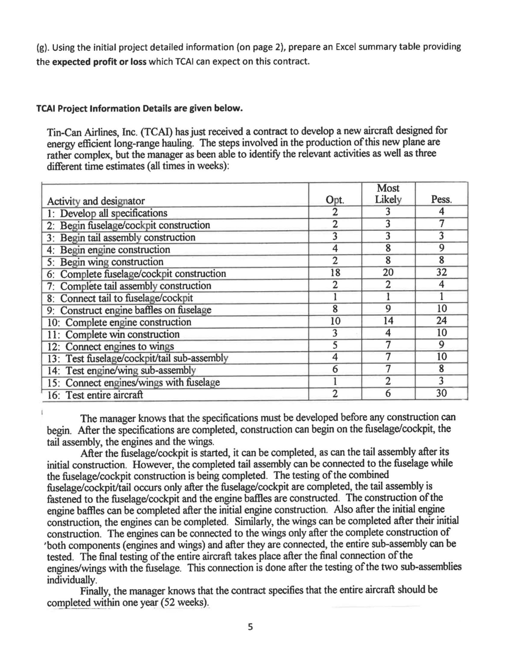  (g). Using the initial project detailed information (on page 2), prepare