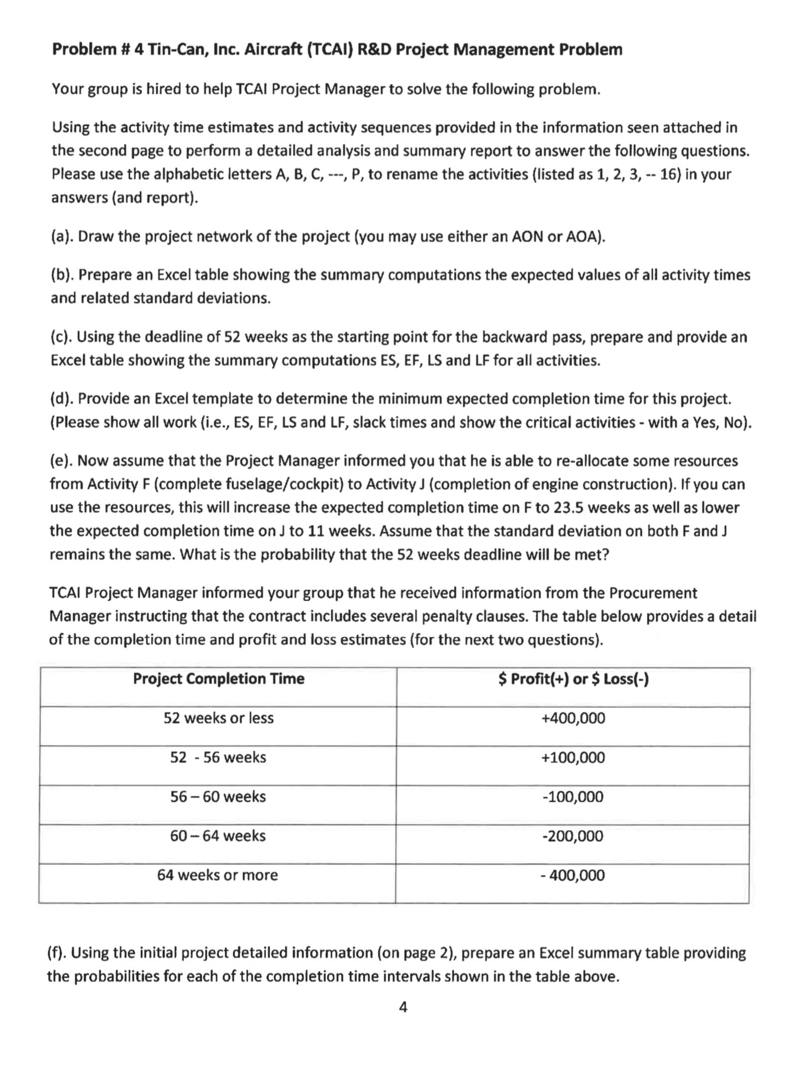 Tin-Can Airlines, Inc. (TCAI) has just received a contract to develop a