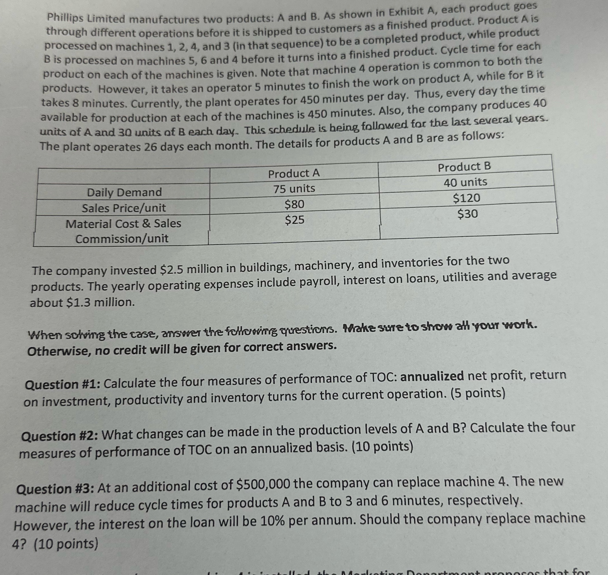 Please answer #3 NOT question 1 or 2 Phillips Limited manufactures two