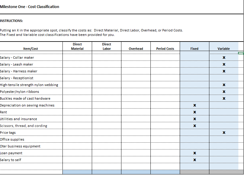 plan to open a small business for manufacturing pet oollars, leashes, and