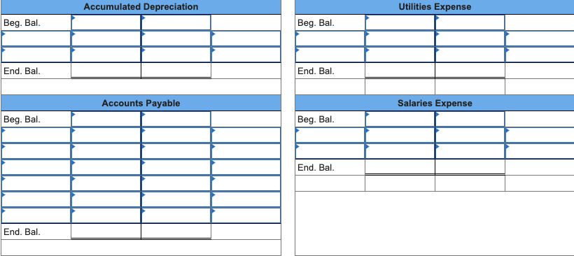  Nee an explanation please. Work in Process Manufacturing Overhead Beg. Bal.