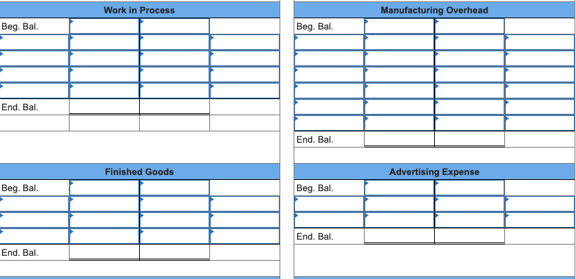 balances above.) Accounts Receivable Sales Beg. Bal. Beg. Bal. End. Bal. End.