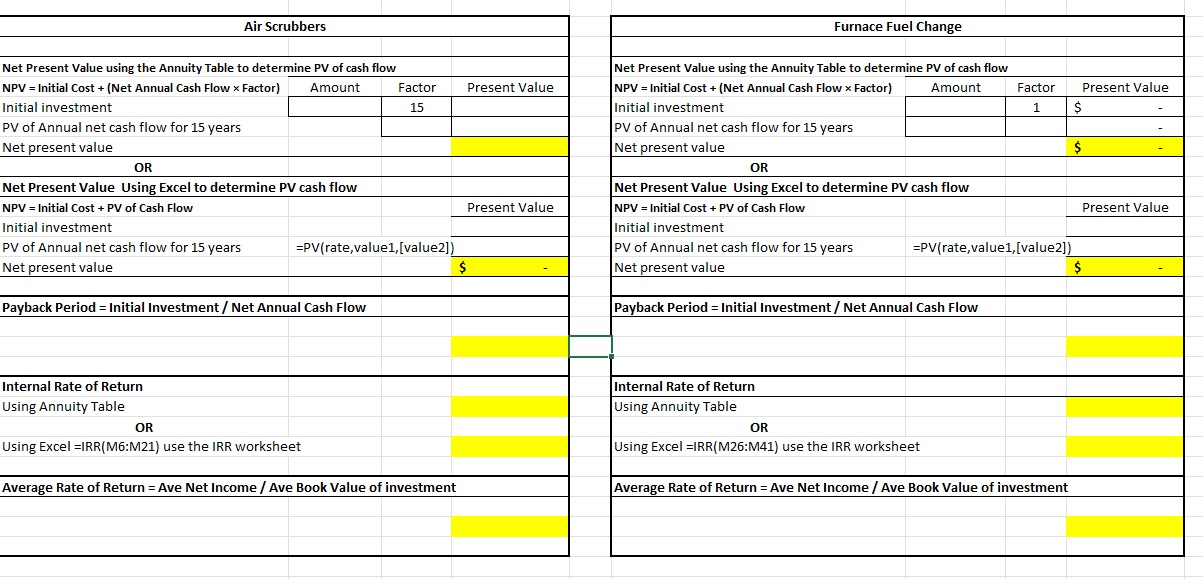 the company's large coal-fueled smelting furnace is now operating out of compliance