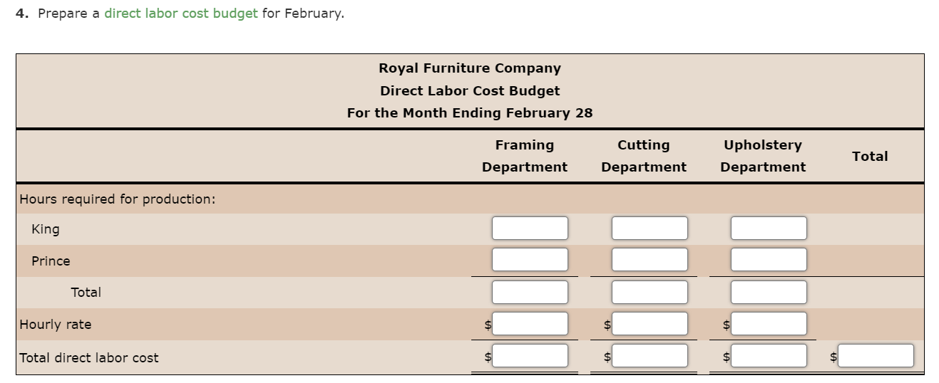 a. Estimated sales of King and Prince chairs for February by sales