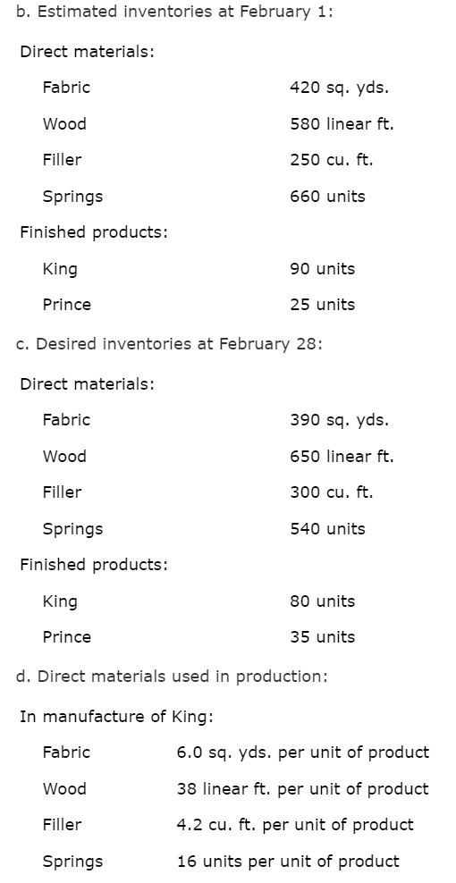 units at $550 per unit Southern Domestic: King 340 units at $780