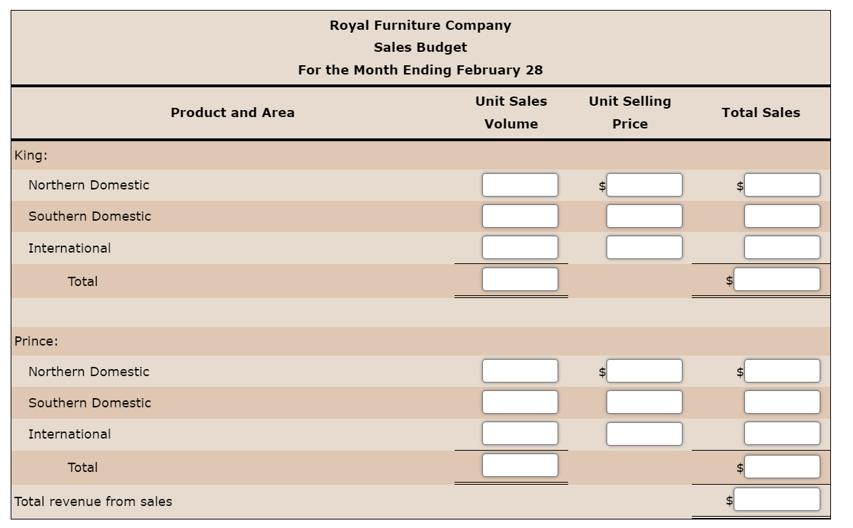 units at $850 per unit Prince 290 units at $600 per unit