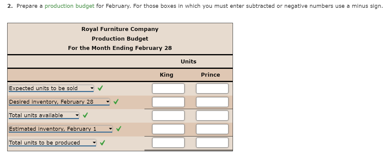 b. Estimated inventories at Februaryr 1: Direct materials: Fabric 420 sq. yds.