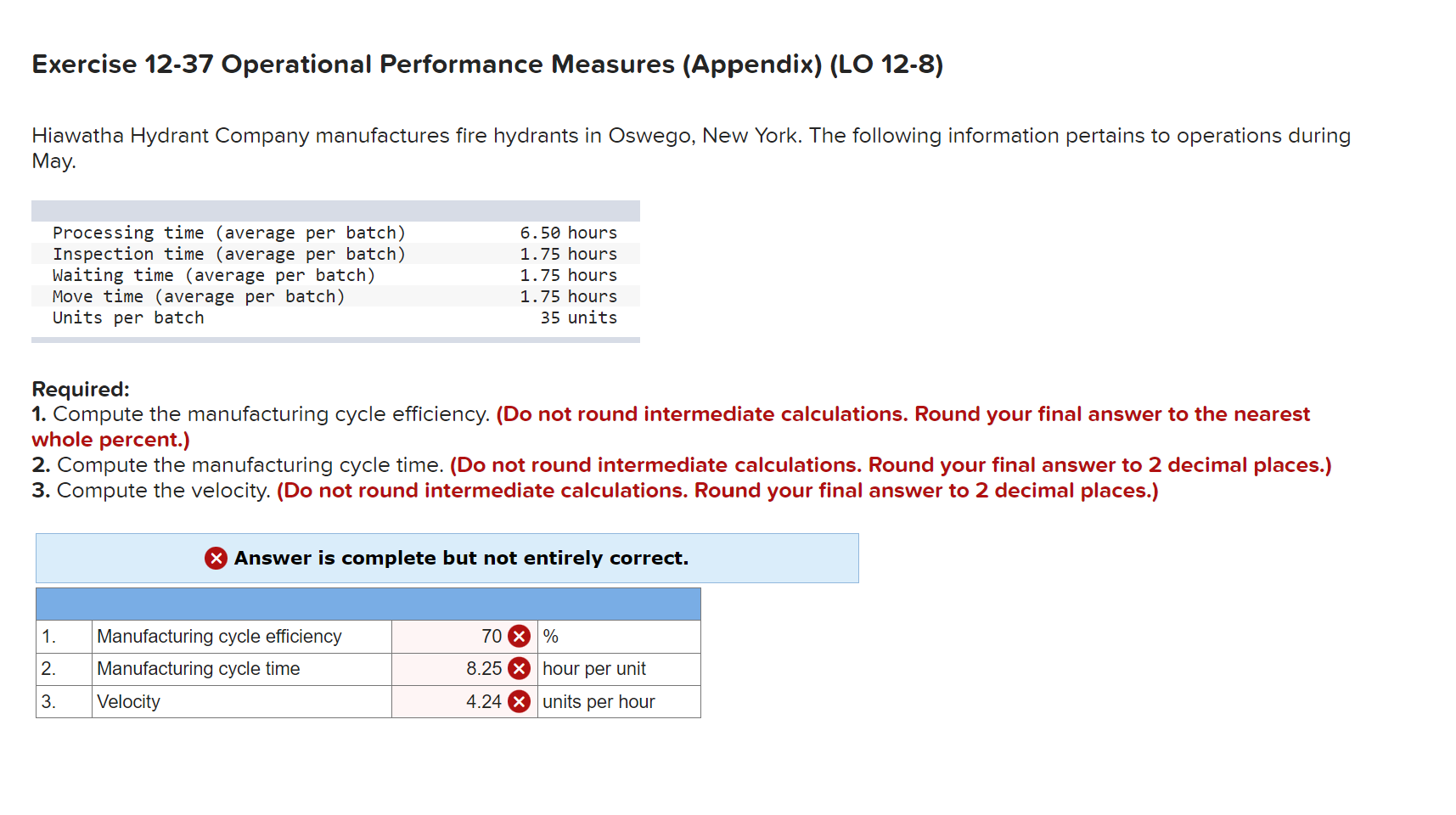 Exercise 12-37 Operational Performance Measures (Appendix) (LO 12-8) Hiawatha Hydrant Company