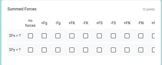 has 2 significant digits. SET 2 - Select 1 Problem to Submit