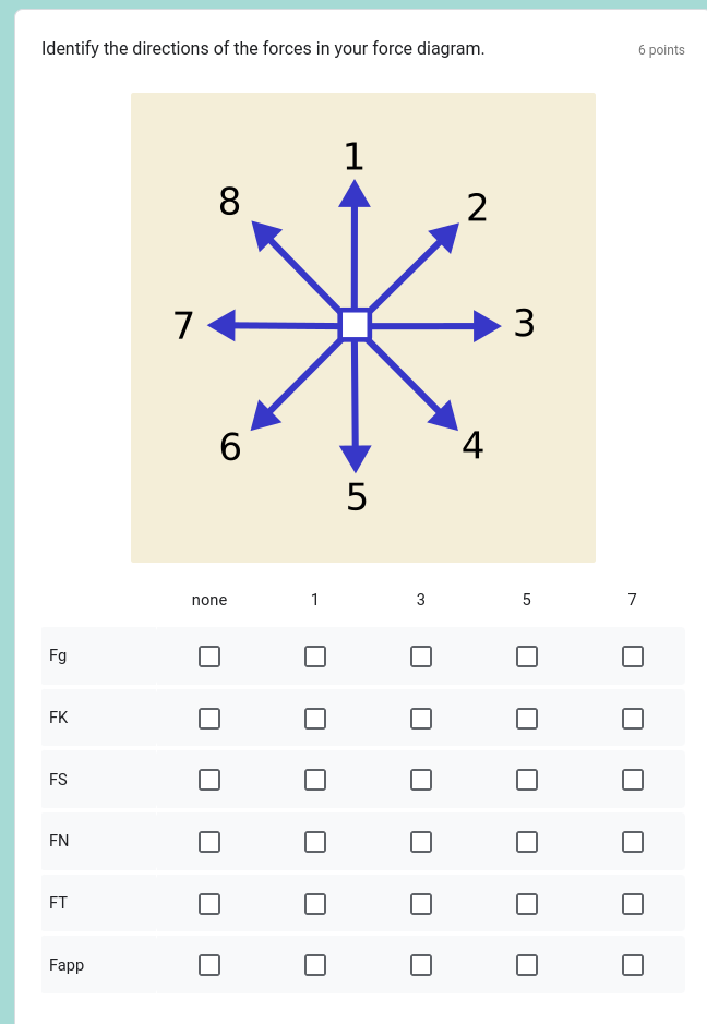 force 3. Substitute and solve F = F. EF = -F +
