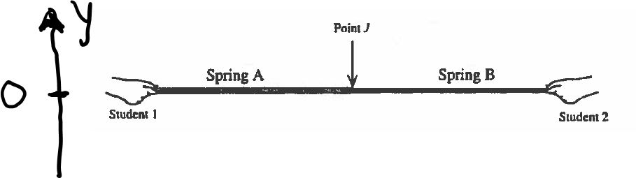 This problem refers to questions 1, 2, and 3.Two students 1 and