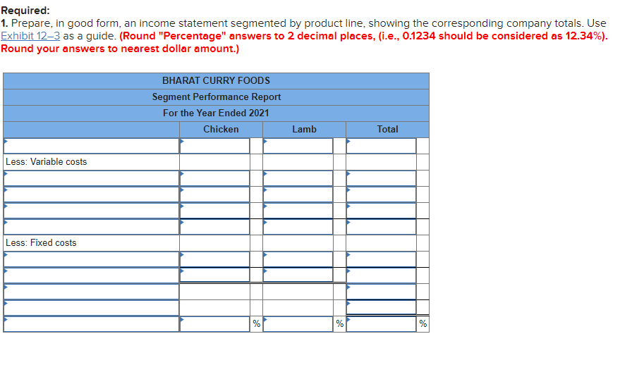 guide. (Round "Percentage" answers to 2 decimal places, {l.e., 0.1234 should be