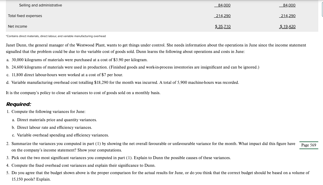 16, 17, 18; LO4 - CC22, 23, 24] CHECK FIGURES (1a Materials