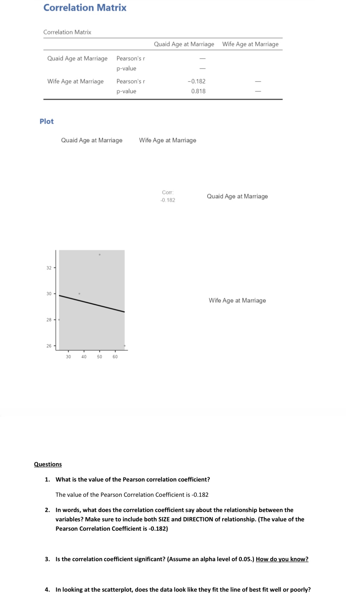 Please help with #1-#4Thank you! Correlation Matrix Correlation Matrix Quaid Age at