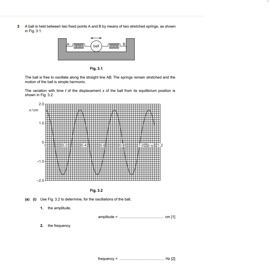B by means of two stretched springs, as shown in Fig. 3.1.
