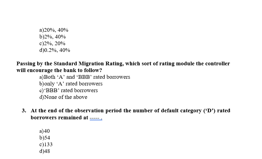 evaluated Borrowers shows a default likelihood of 0.2% and 'BBB' appraised Borrowers