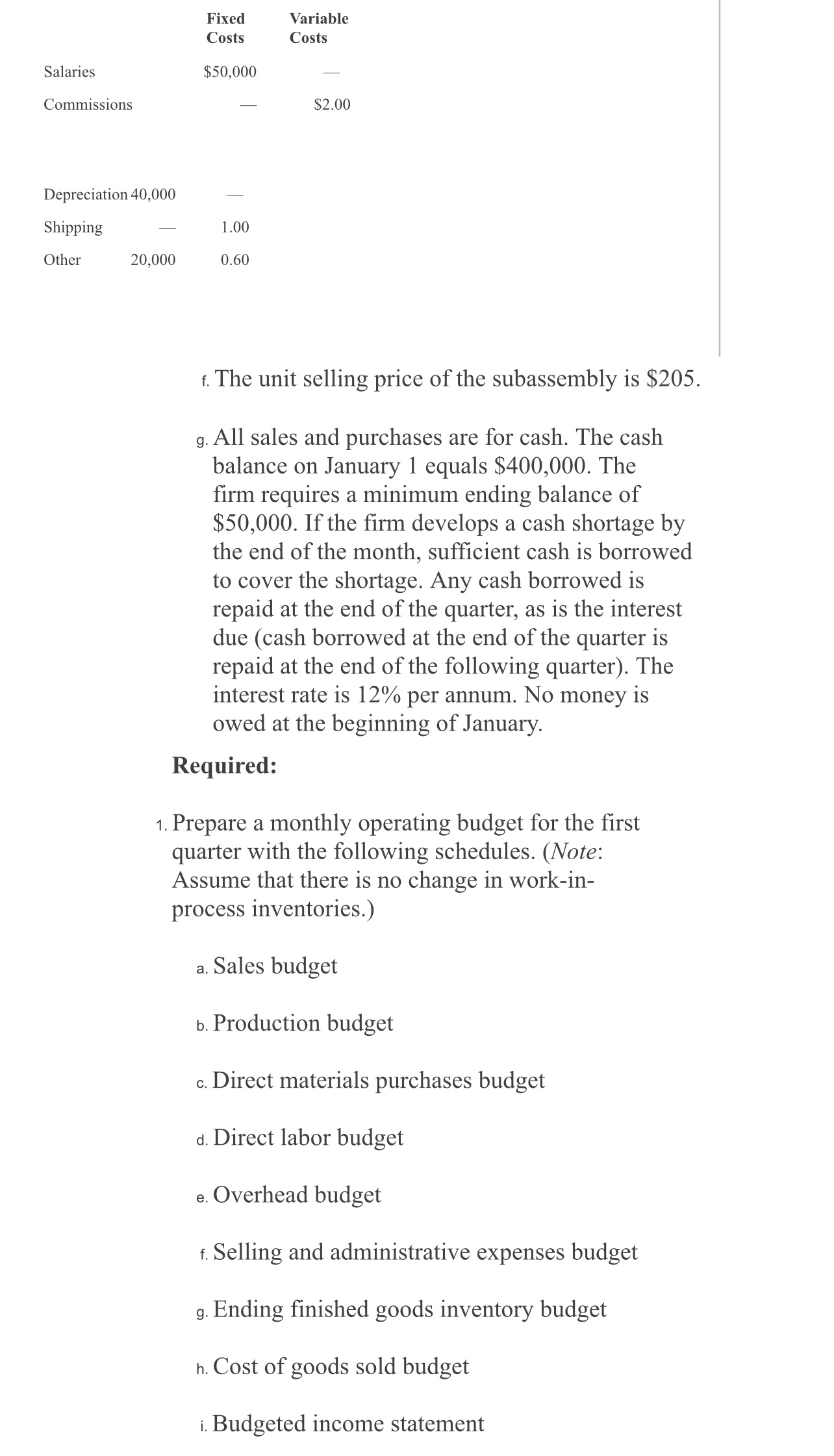 produces a subassembly used in the production of jet aircraft engines. The