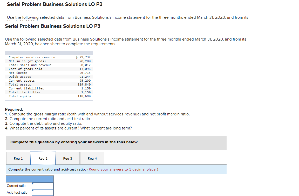 Having some issues with this problem. Serial Problem Business Solutions LO