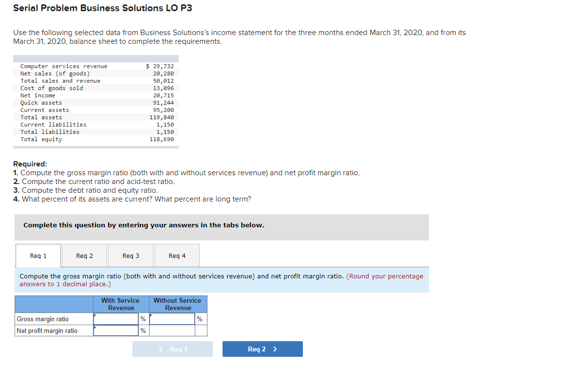2020, balance sheet to complete the requirements. Computer services revenue 5 29,732