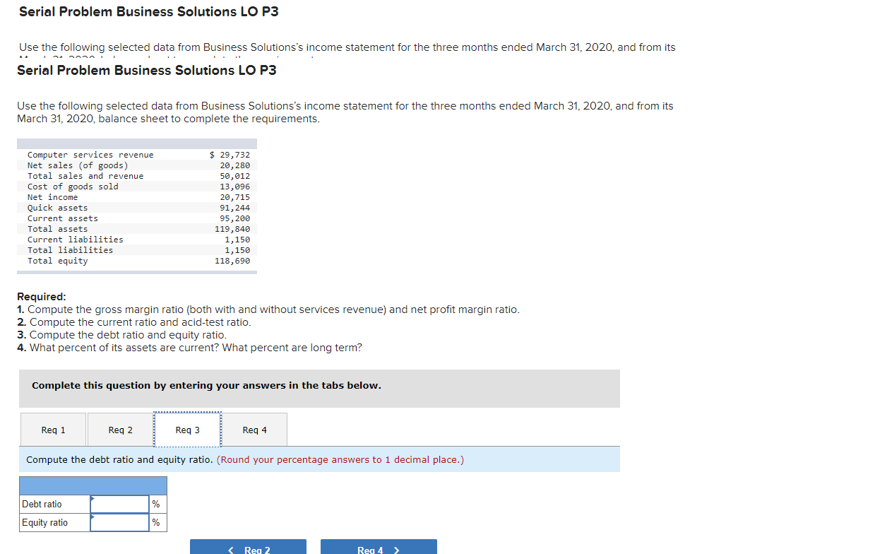 goods sold 13,896 Net income 28,?15 Quick assets 91,244 Current assets 95,288
