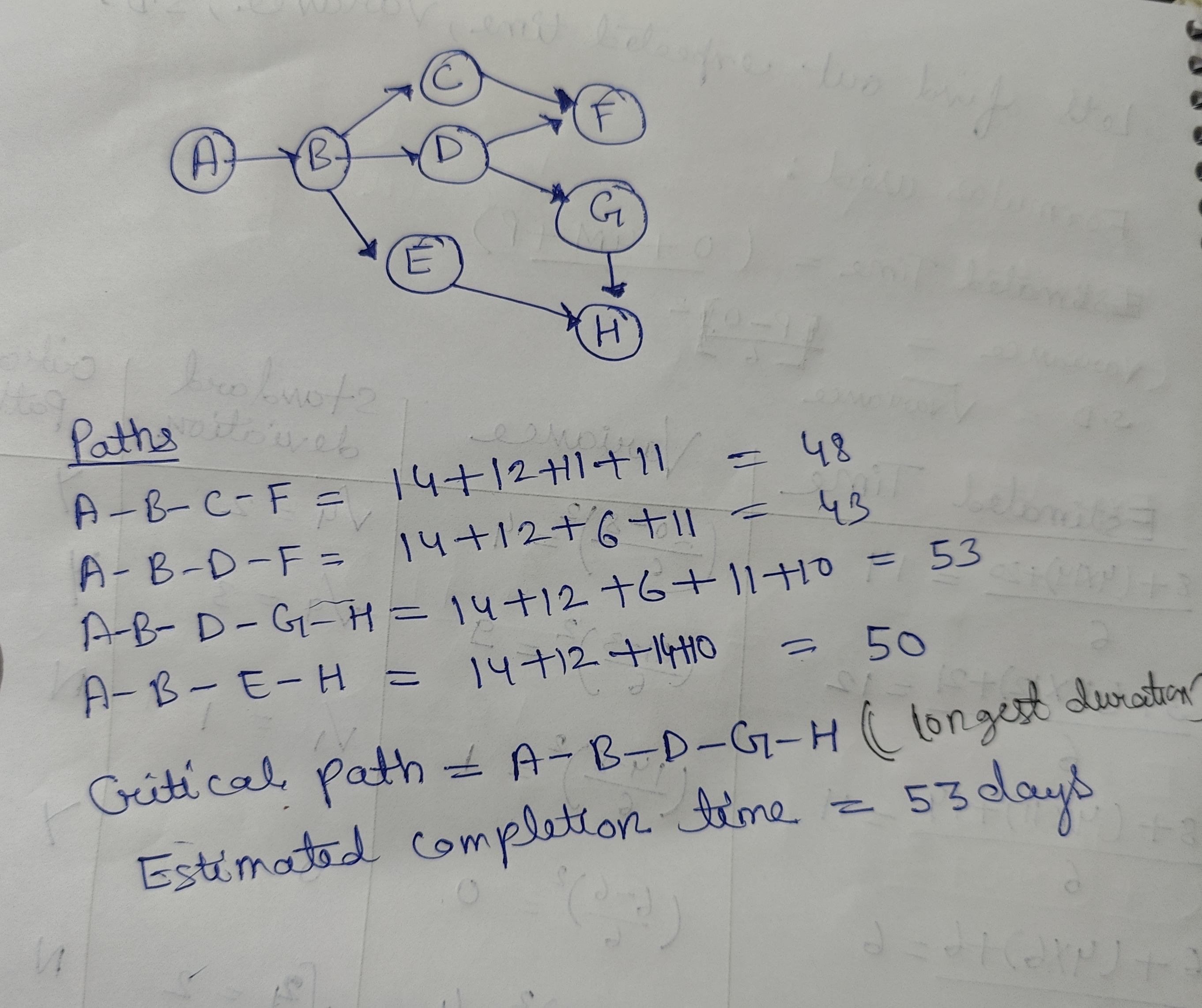 ; _ Problem 2 :Given the information Predecesso Duration 3 I Part