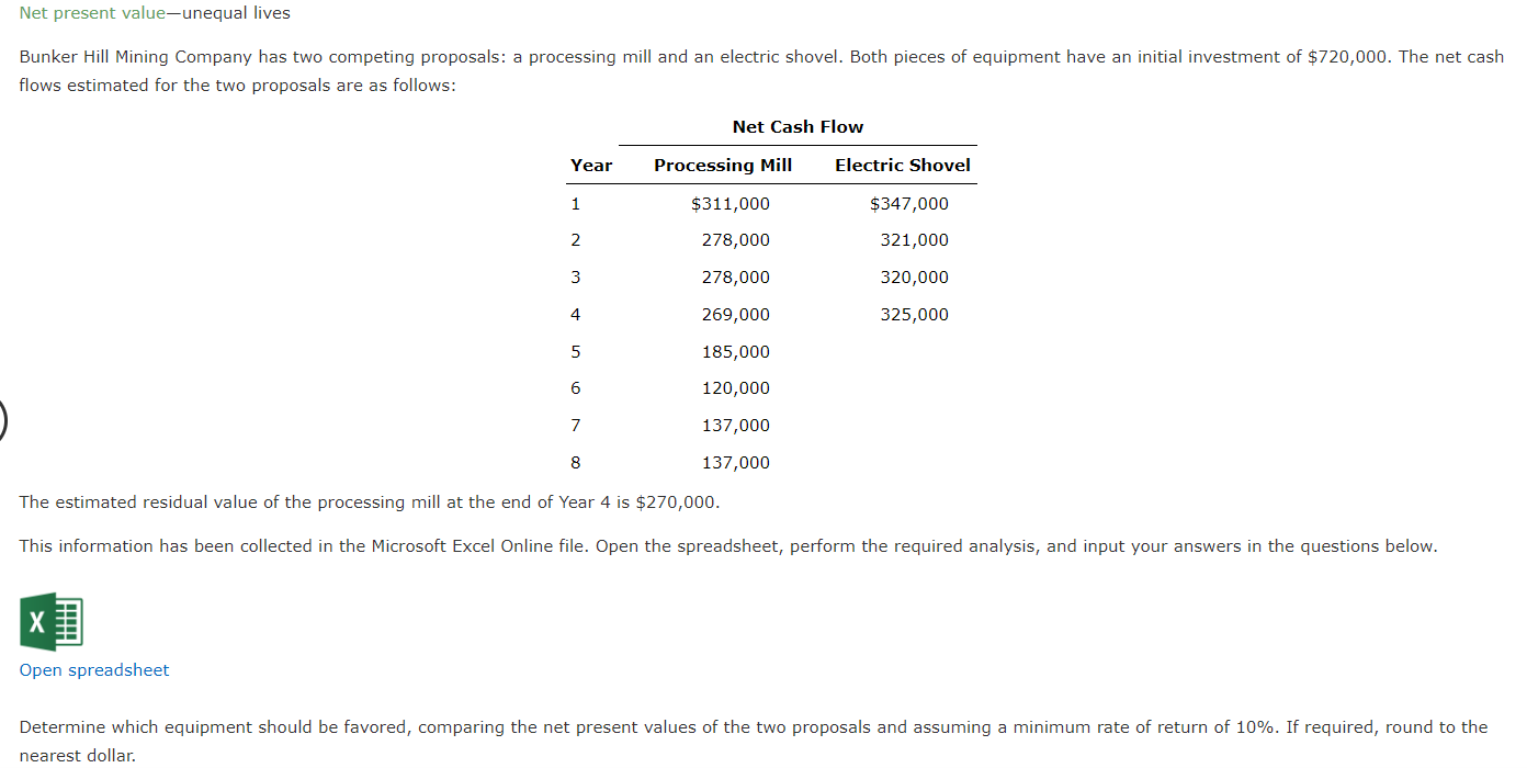  Net present value-unequal lives Bunker Hill Mining Company has two competing